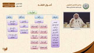 صورة 07 العلة - الاستحسان | أصول الفقه | التأهيل الفقهي الحنفي