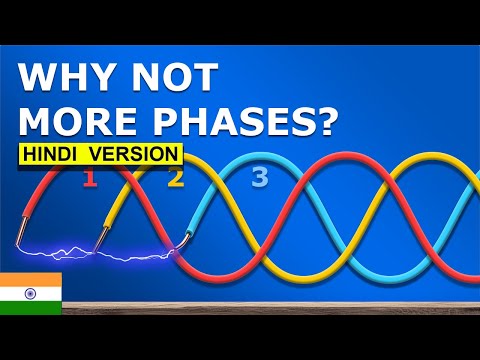 How Three Phase Electricity Works