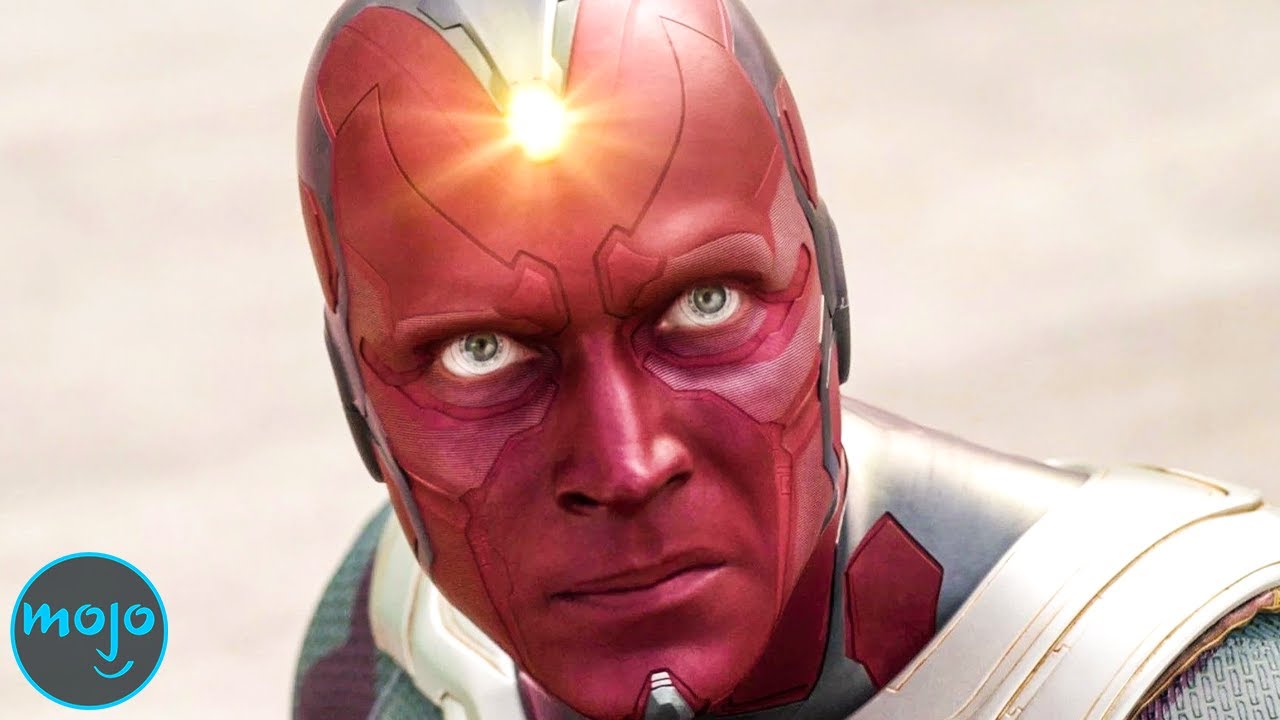 Top 20 Strongest Characters in the MCU