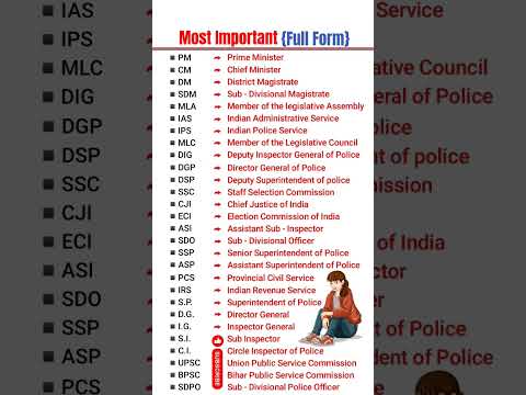 Most Important Full Form / PM / CM / DM / SDM / MLA #shortfeed #shortvideo