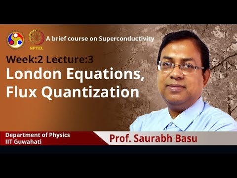 A brief course on Superconductivity Introduction Video