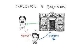 Salomon v Salomon: The “One-Man Company”