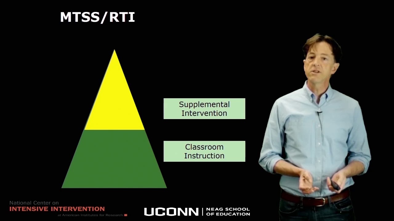 Reading Course: Module 1 Part 2