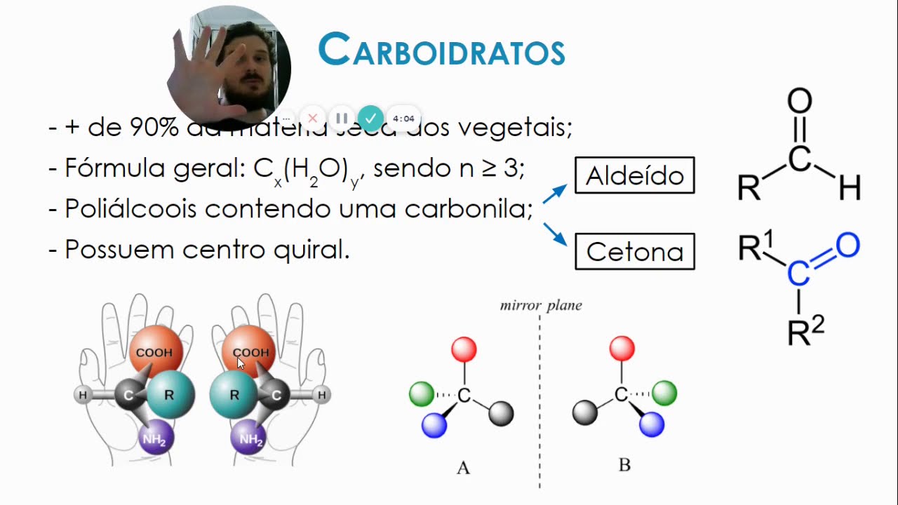 Química de Alimentos - Carboidratos (Parte 01)