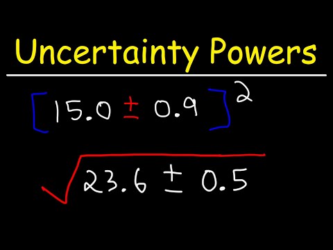 Measurement Uncertainty - Squares, Cubes, and Square Roots Video