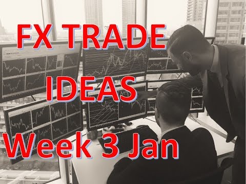 Forex Trading Ideas: Week 3 January 2016 Trading Ideas for the Forex Market