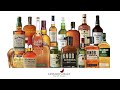 Whiskey For Beginners An Explanation Of Different Types Of Whiskey