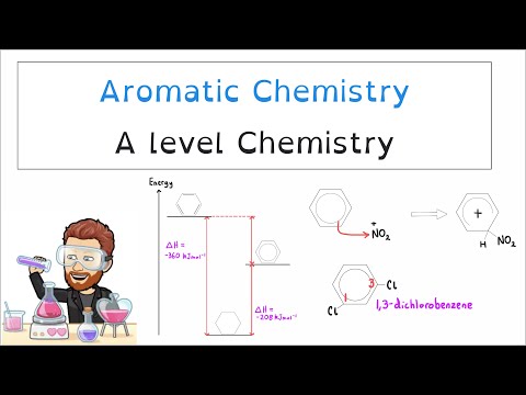 Aromatic Chemistry Ultimate Guide | A level Chemistry