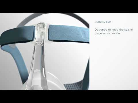Getting to Know Your F&P Vitera Full Face Mask