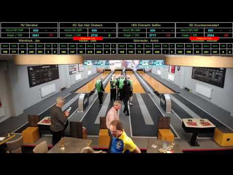 KKV Mittleres Erzgebirge e. V. - Pokal der "Städte und Gemeinden" Männer