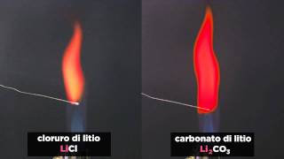 Le sostanze che colorano la fiamma (tratto da Chimica in laboratorio e altri progetti)