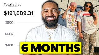 The SIMPLE WAY to Promote Your Clothing Brand To $100K/Month in 2025