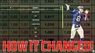 HOW THE THROWING STYLE ANIMATION CHANGED FROM MADDEN 22 TO MADDEN 23! | EA DID SOMETHING RIIGHT!