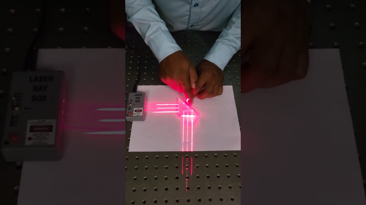 Right angle prism #experiment