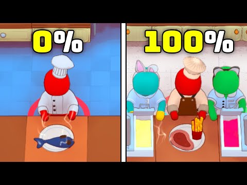 We Played 100% of Plateup Multiplayer