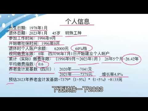 1978年多少歲