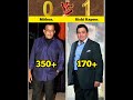 Mithun Chakravarti Vs Rishi Kapoor Full Comparison Bollywood Comparison