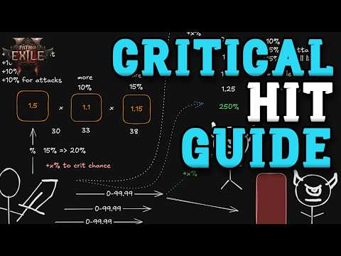 Complete Critical Hit Guide - Path of Exile 2