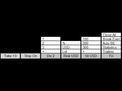 Video TPanel