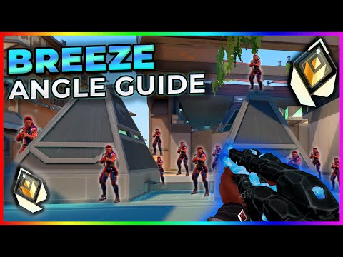 COMPLETE Breeze Entry & Defense Angle Guide [2026]