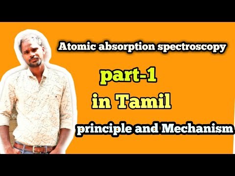 Atomic Absorption Spectroscopy - Part-1 | Principle and Mechanism | Chem Loaded