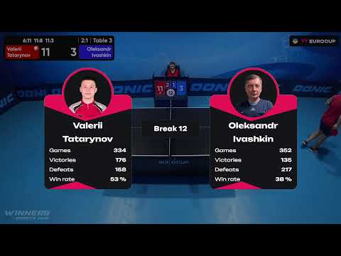 18:50 Valerii Tatarynov - Oleksandr Ivashkin 04.10.2023 TT Euro.Cup Ukraine Star. TABLE 3