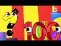 Question Mark Grounds 100 For Grounding His Circus Members
