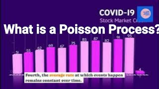 Download the video "What is a Poisson Process? #probability #stochasticprocesses #poisson #poissonprocess #counts #rate"