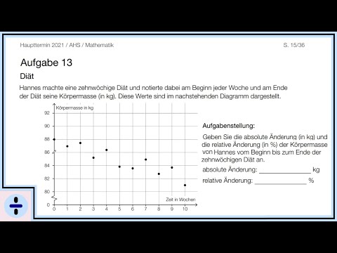 Mathematik Matura Haupttermin 2020/21 Aufgabe 13 | Matree