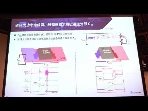GaN功率半導體的應用設計與未來技術展望  — 碇基半導體(台達電集團)