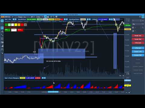 DEFENSE ABENÇOADA DOS PLAYERS E R$ 1095,00 PRA CONTA ,,,,