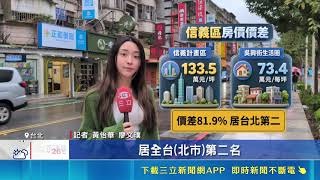 台北房價兩個世界! 同區價差飆至92.5％ 重劃區對上老公寓! 北投房價落差全市之冠｜三立財經iNEWS