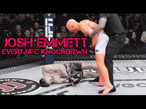 Most Knockdowns in Featherweight History: Emmett's KO Reel