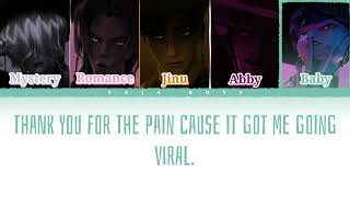 Thumbnail
