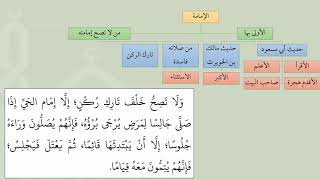 20شرح عمدة الفقه - باب الإمامة - عامر بهجت image