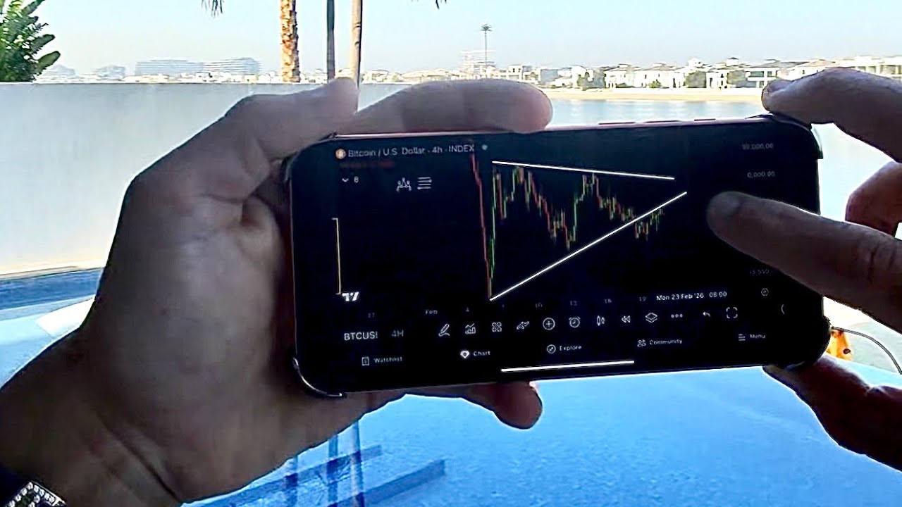 BITCOIN: GET READY NOW!!! [3,2,1… 💥]