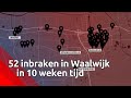 Inbraakgolf in Waalwijk en Loon op Zand | Bureau Brabant