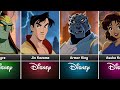 Tekken X Disney Classic Disney