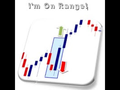 Video ImOnRange