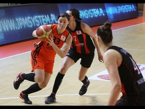 EuroLeague Women: CCC Polkowice Halt Sparta&K