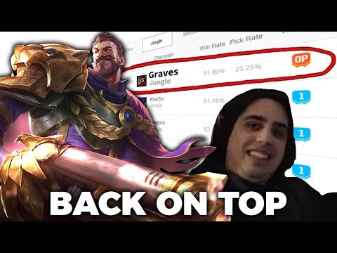 GRAVES IS BACK AT IT!