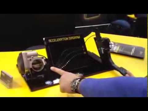 Sprint Booster Gaz Tepkisi - OdakDynamics