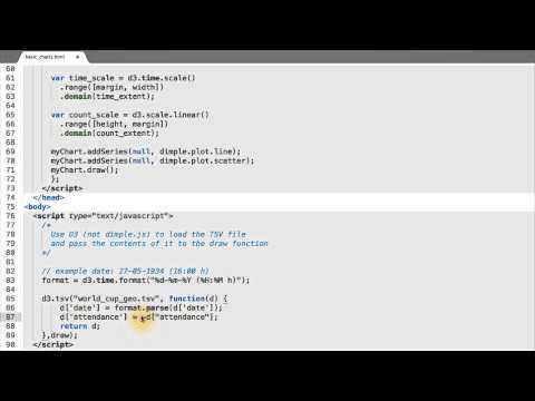 Anwesenheit analysieren – Datenvisualisierung und D3.js