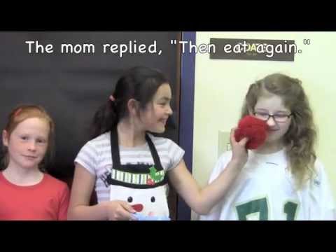 Commas and Quotation Marks In Dialogue-3rd Grade