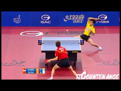 Polish Open: Zhou Yu-Chen Feng