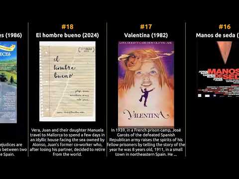 Jorge Sanz - Best movies