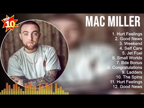 Top 10 songs 2023 ~ Best playlist 2023 のサムネイル