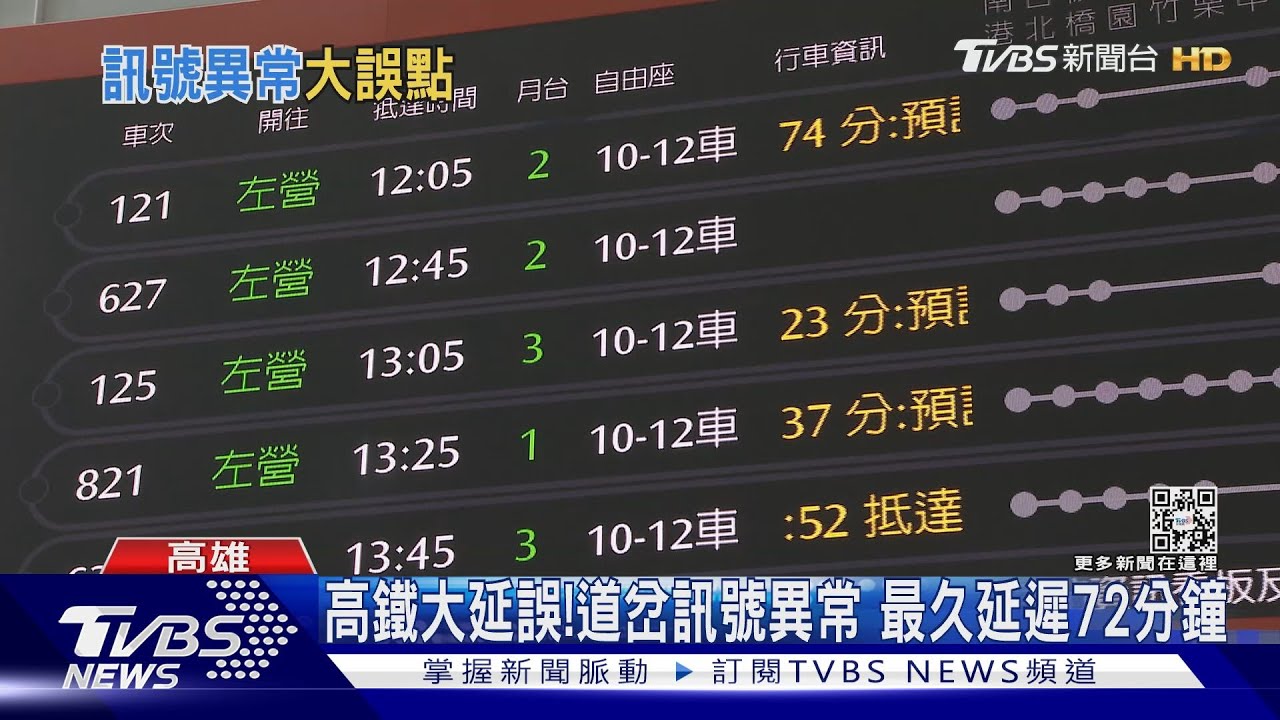 高鐵倒退嚕!桃園站道岔訊號異常 抵達左營站延遲72分鐘