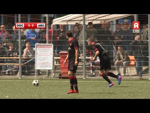 Samenvatting DoCoS - ARC (20 mei 2017)