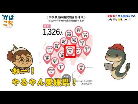 愛媛県と広島文教大学のつながりについて広島弁で解説